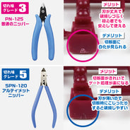 GodHand Nipper PN125 image 6