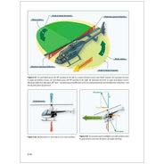 Buku Pegangan Penerbangan Helikopter ASA