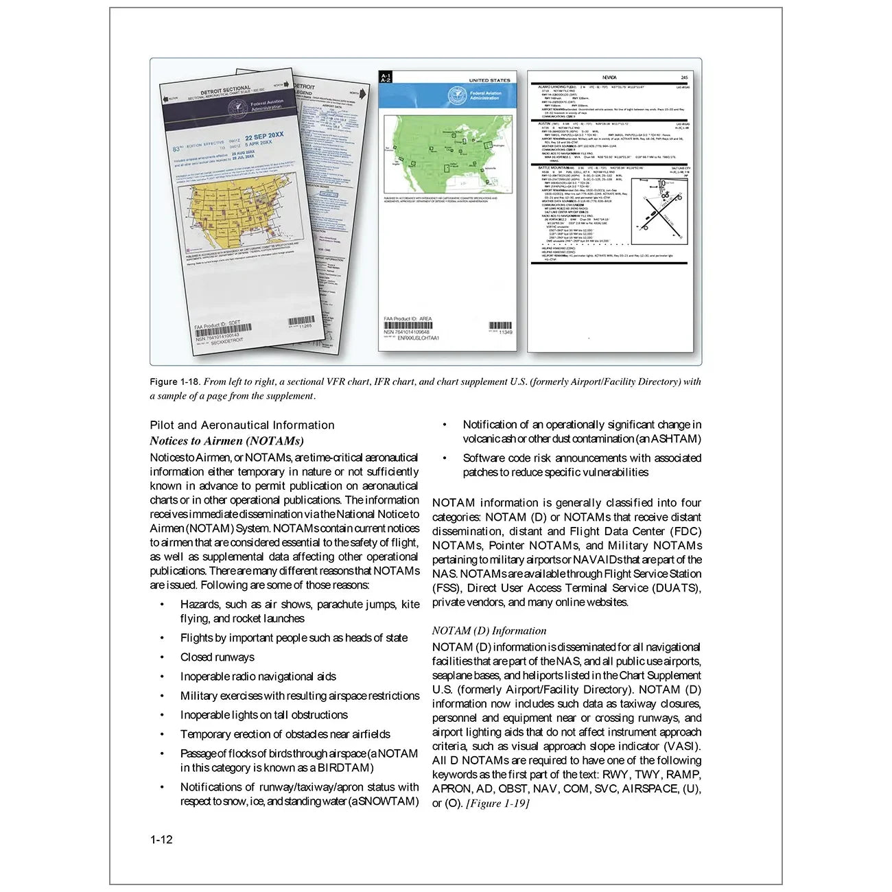ASA Pilots Handbook of Aeronautical Knowledge