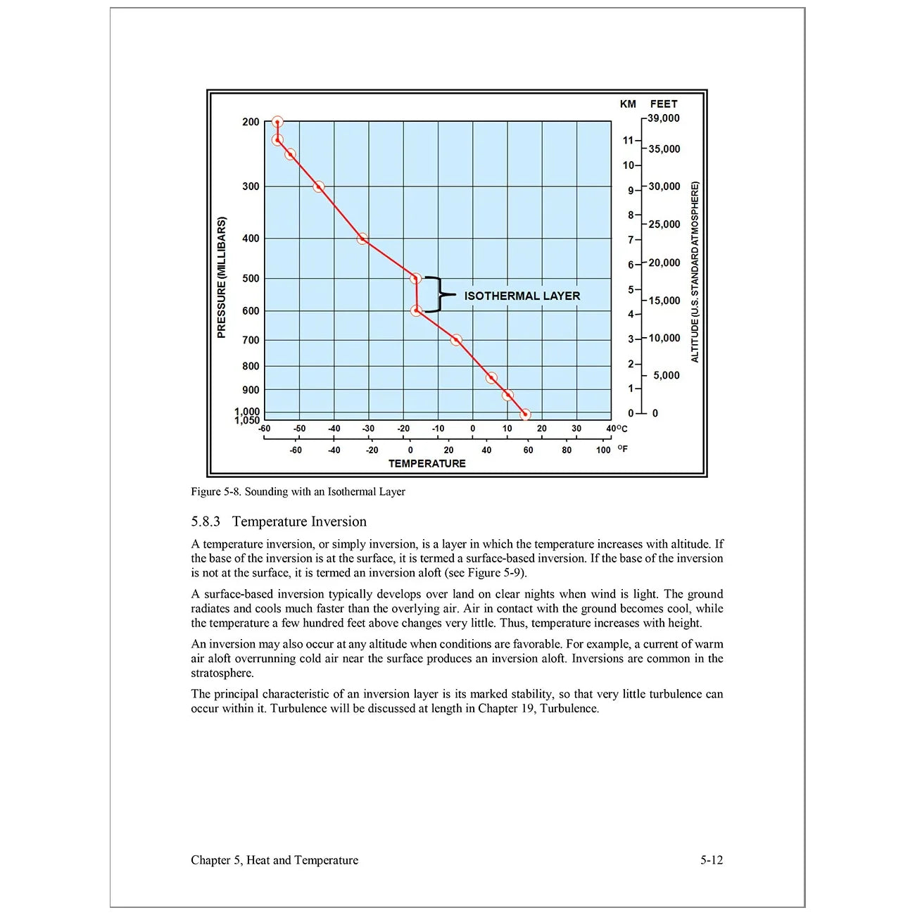 Manuel de météorologie aéronautique de la Federal Aviation Administration (FAA)