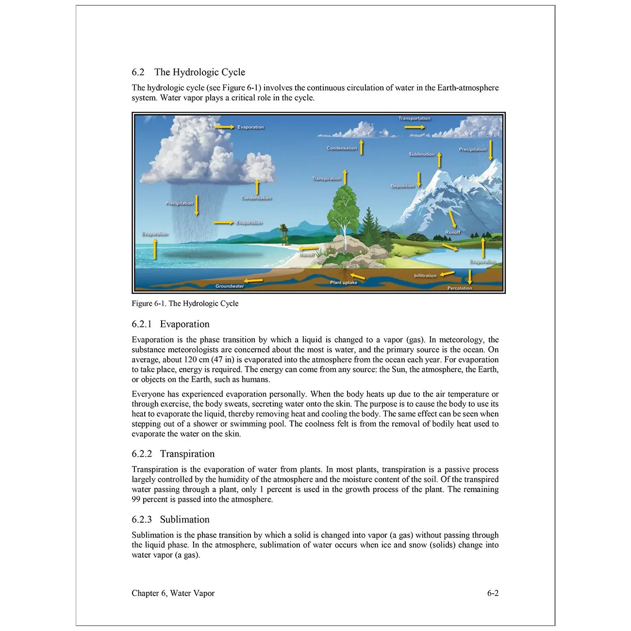 Manuel de météorologie aéronautique de la Federal Aviation Administration (FAA)