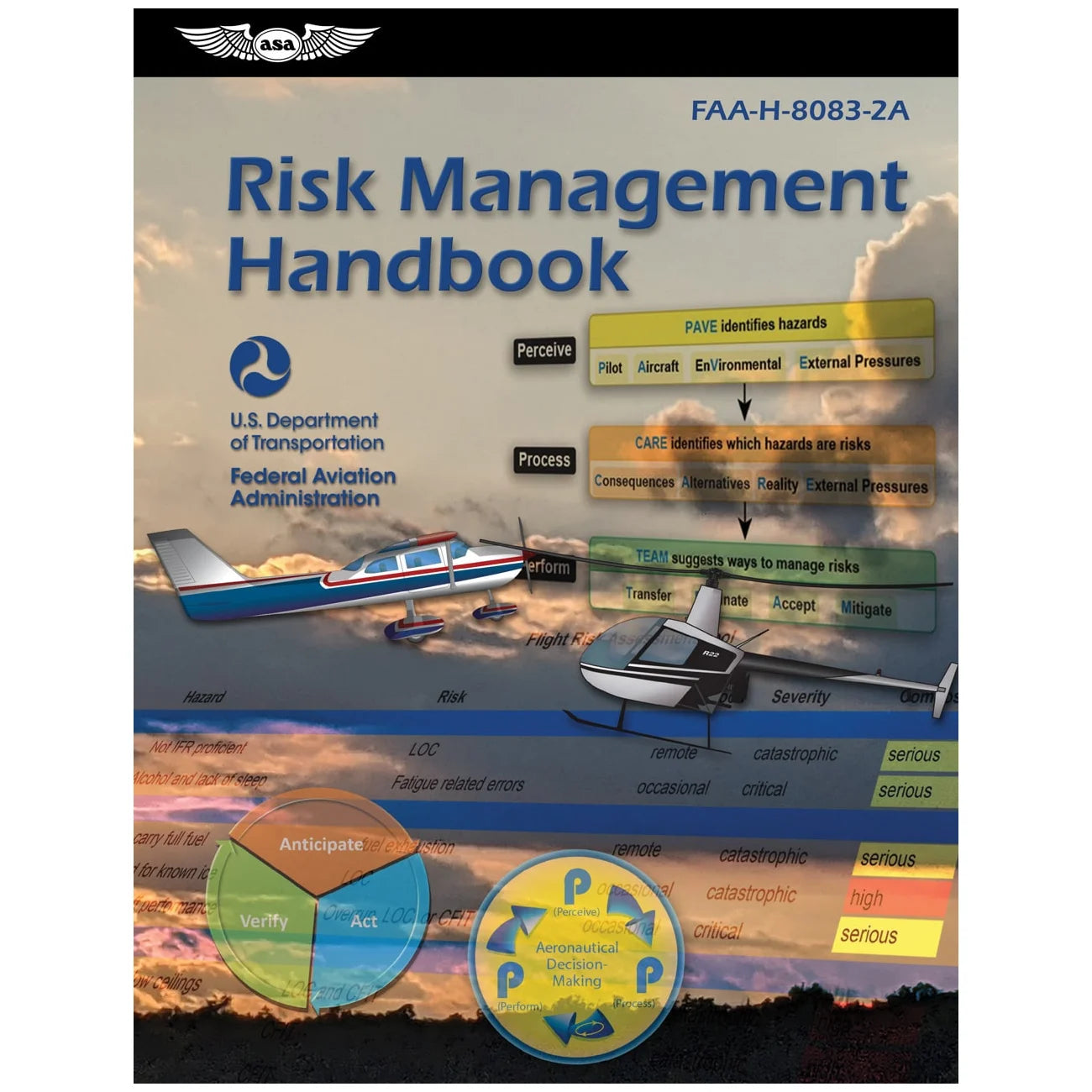 ASA Risk Management Handbook