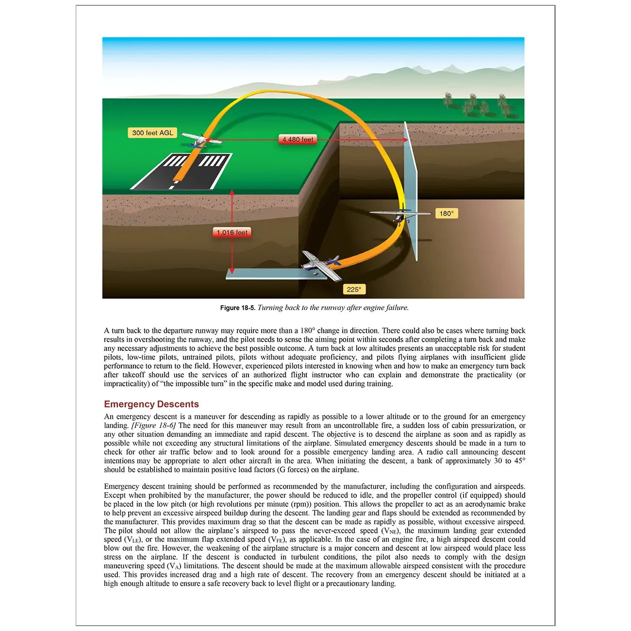 ASA Airplane Flying Handbook