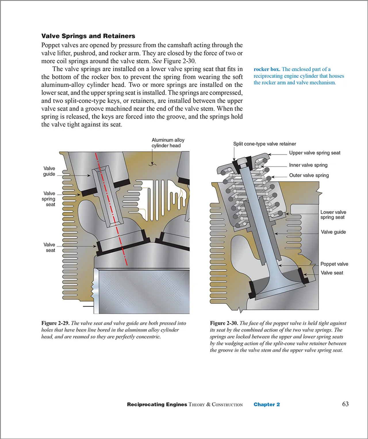 ASA Aviation Maintenance Technician Series - Powerplant Fourth Edition