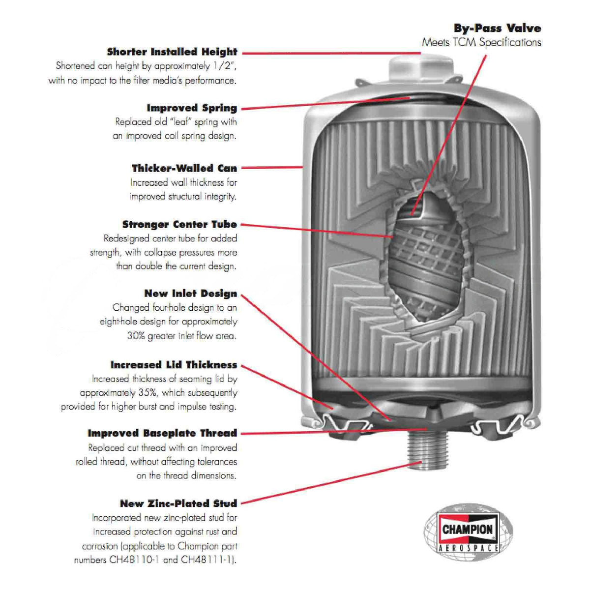 Champion Aerospace Spin-On Oil Filter, 3/4-16-UNF-2A Thread, 4.48 in Length, CH48110-1