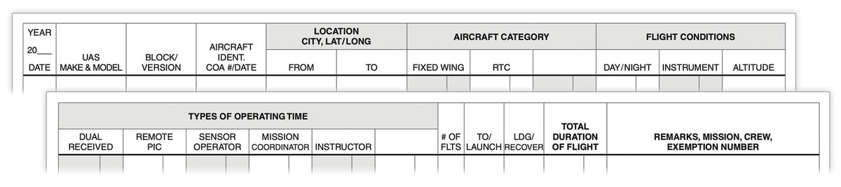 The Standard UAS Operator Log 2