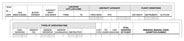 The Standard UAS Operator Log 2