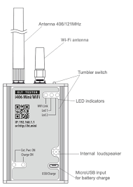 Mini ELT Tester, WiFi Antenna 3
