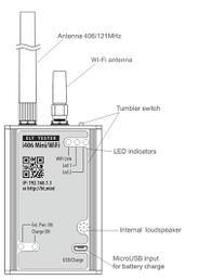 Mini ELT Tester, WiFi Antenna 3