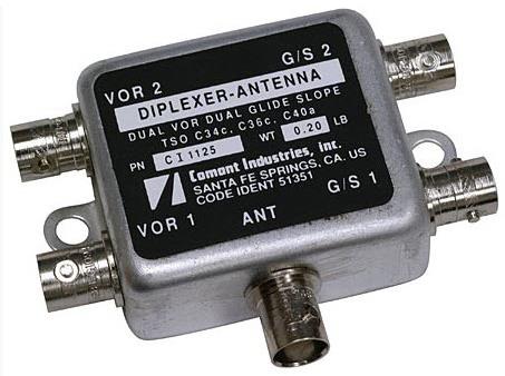 Diplexer VOR Ganda/GS Ganda, BNC