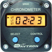 M800 Clock 5V, Battery Holder (CERT)