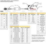 Switch &amp; Cable Assembly, CIX414GK15-6P 2