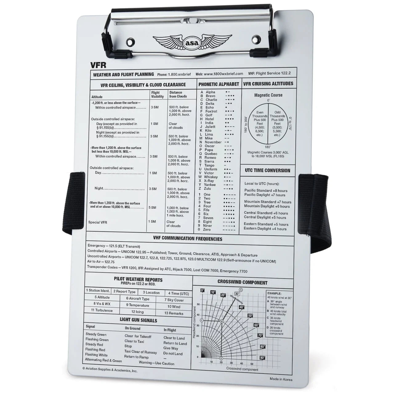 ASA VFR Clipboard with Strap & Pencil Holder