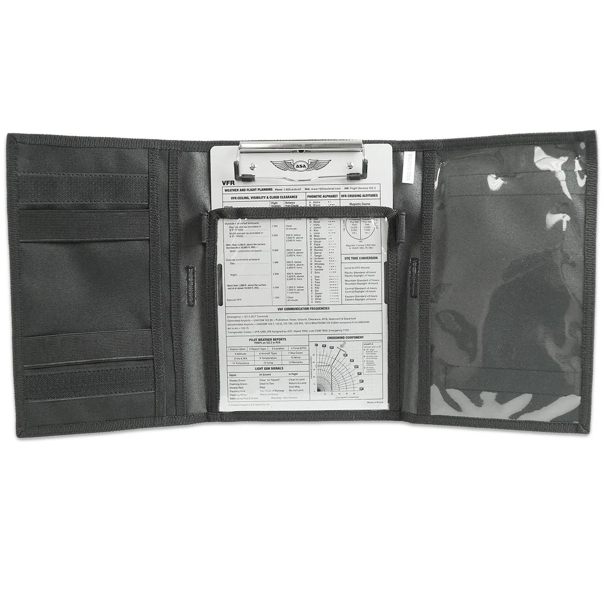 Kneeboard Lipat Tiga VFR ASA