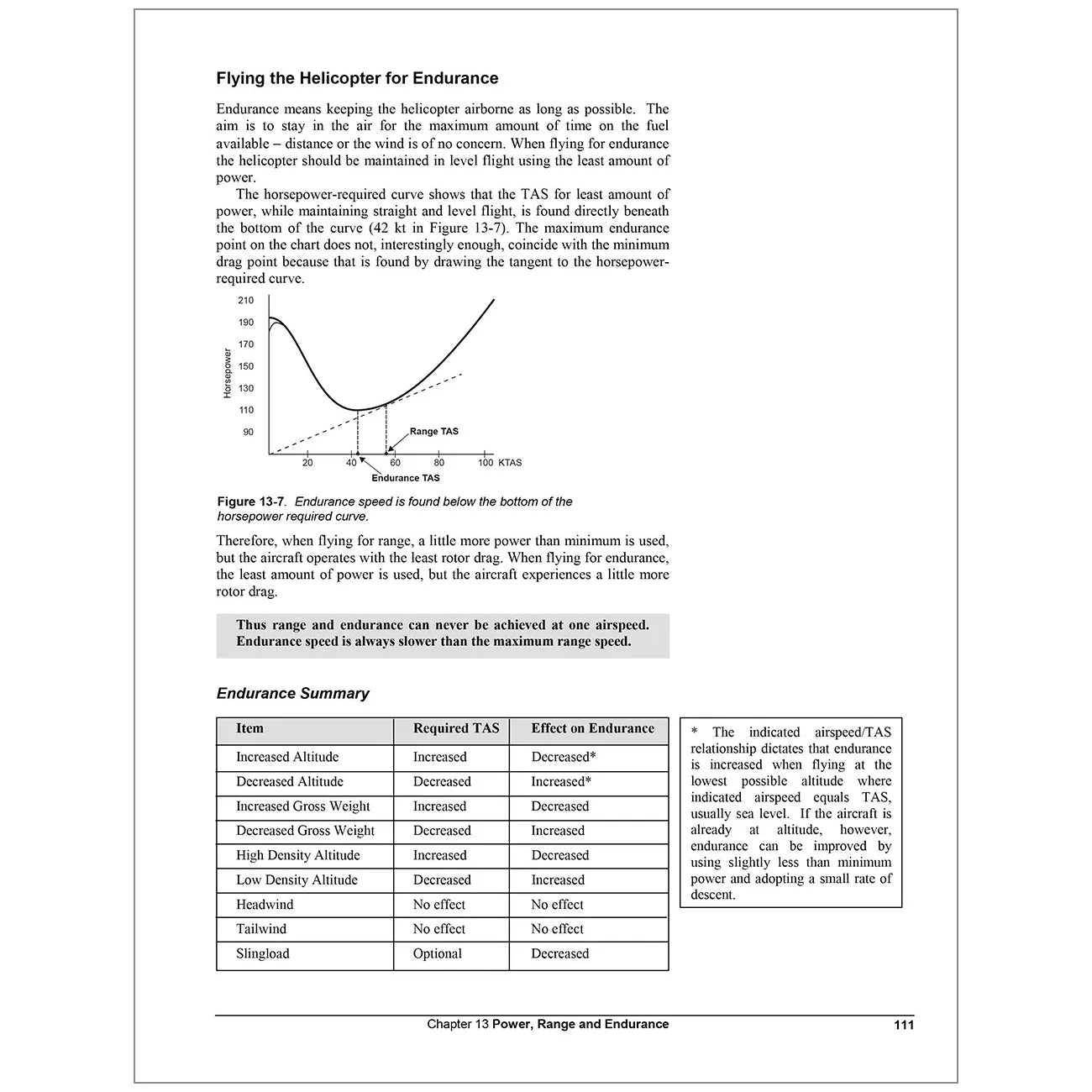 ASA Principles of Helicopter Flight Textbook