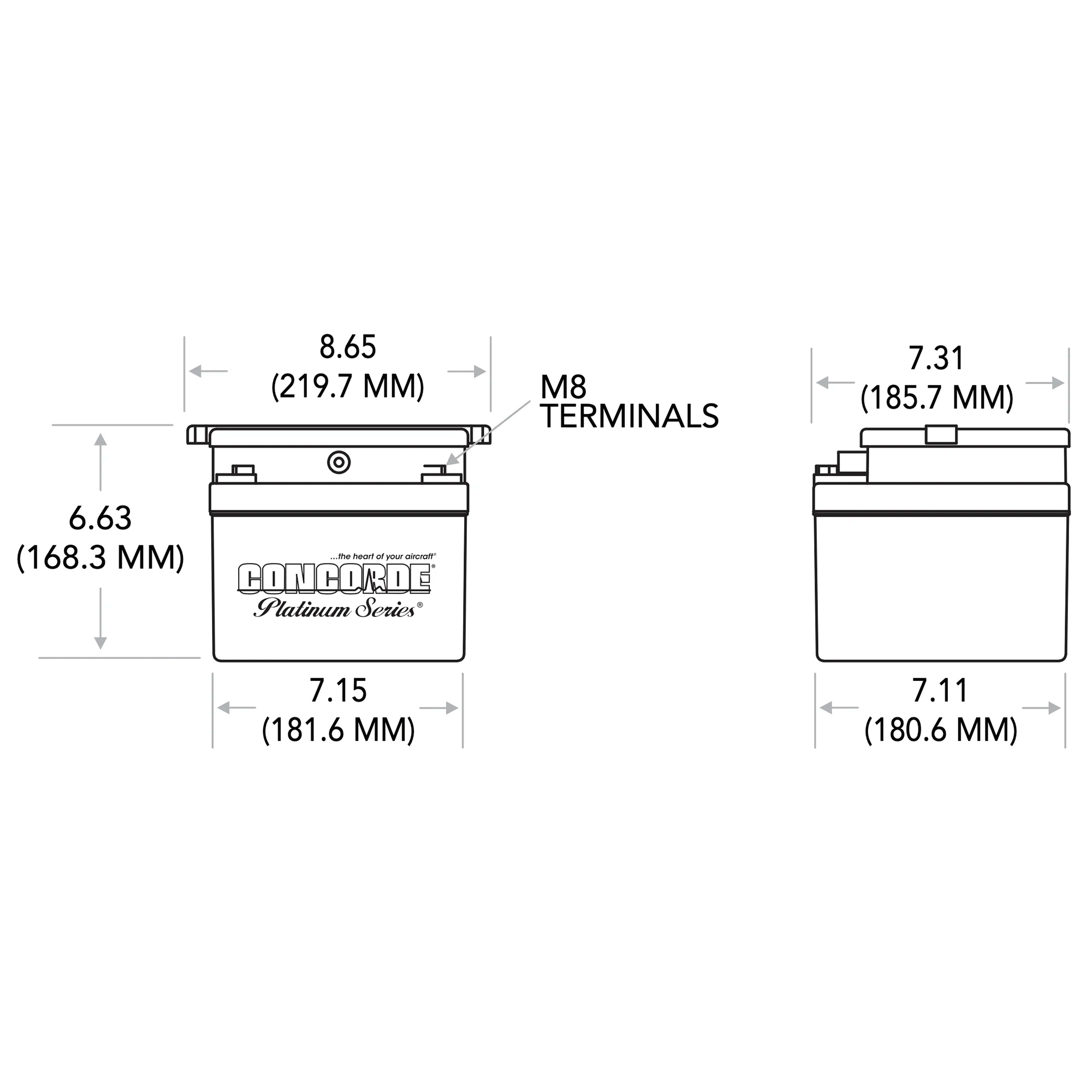 Concorde RG24-15M 24 Volt 13,6 Ah versiegelte Blei-Säure-Flugzeugbatterie