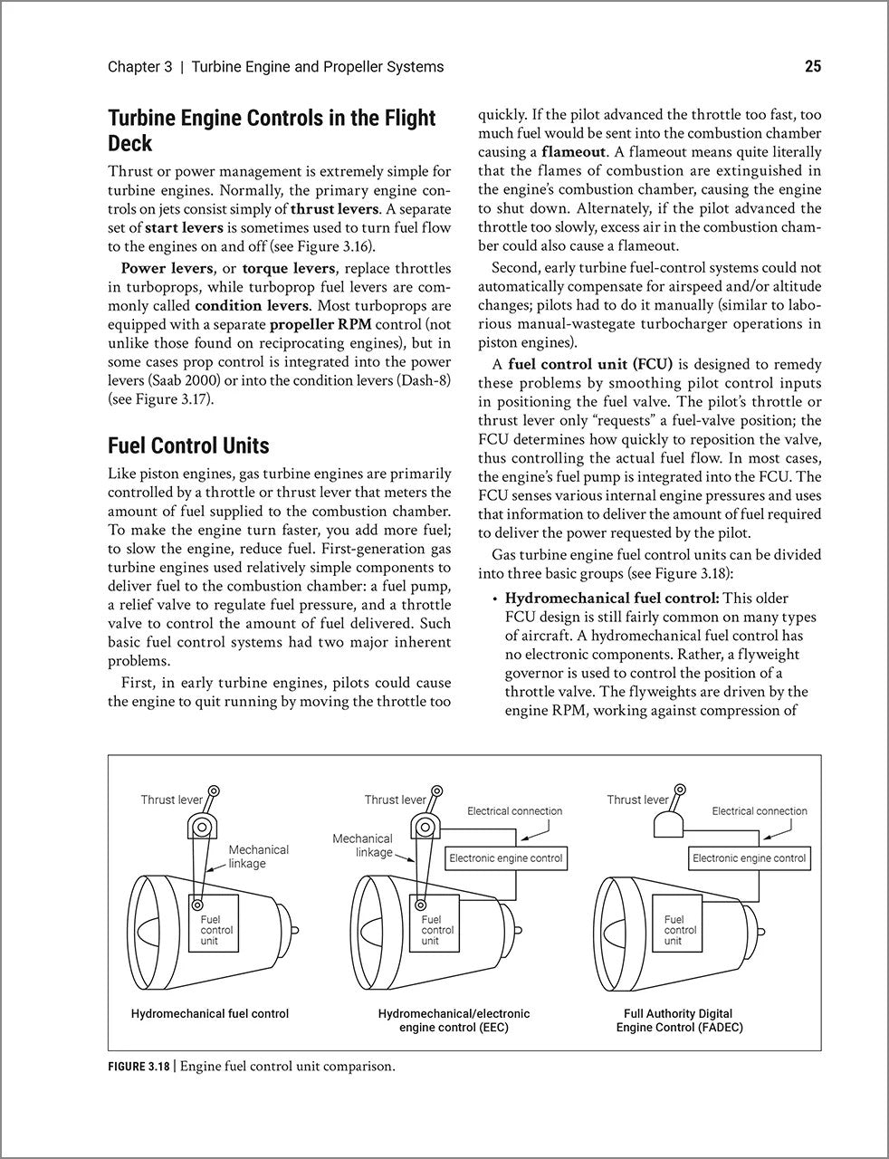ASA Das Turbinenpilotenhandbuch – 5. Auflage