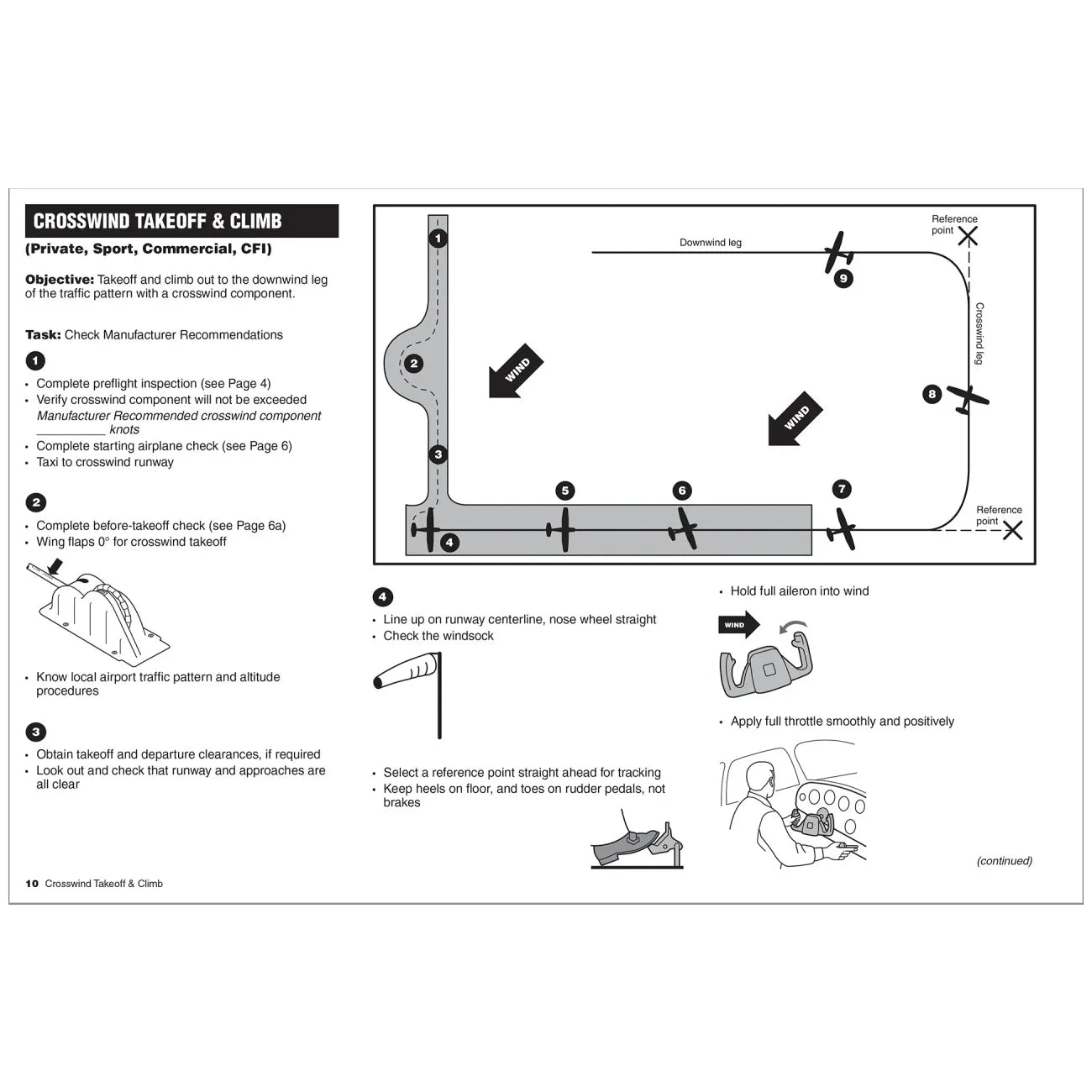 ASA Visualized Flight Maneuvers Handbook Low Wing - Fifth Edition