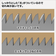 GodHand Mighty Handy Saw image 4